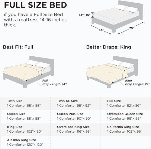 Bedsure Comforter Duvet Insert - All-Season Quilted Down Alternative Bedding, Light Spa Blue, Full Size 86 x 82 Inches