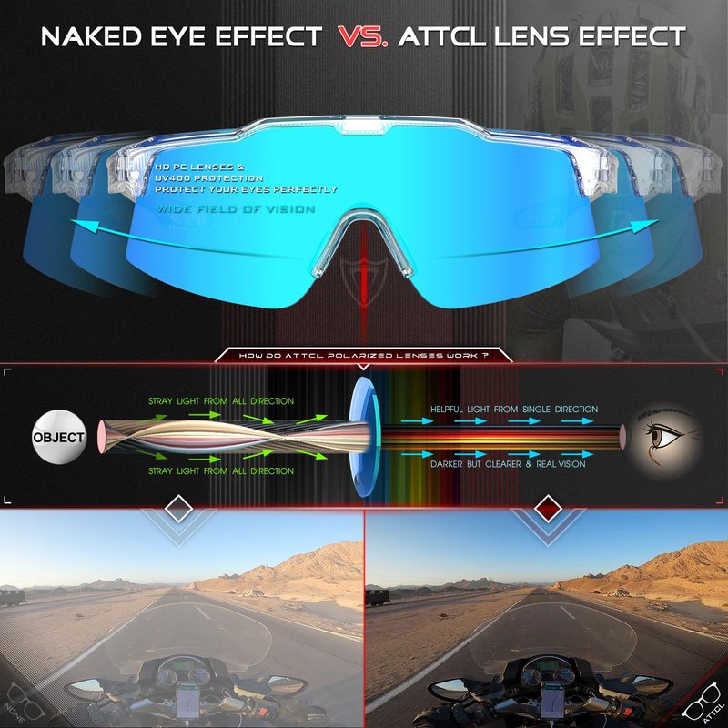 ATTCL Unisex TR90 Cycling Sunglasses for Men Women - PC Lens Sports Glasses Biking Fishing Running KC11-C3-Toubai-Blue