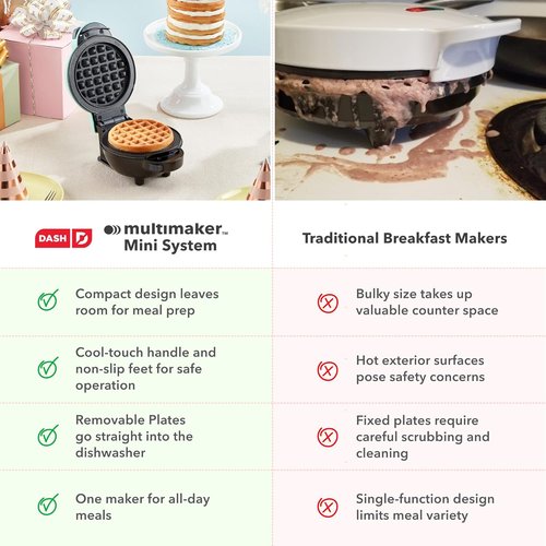 Dash MultiMaker® Mini Maker System - Compact Waffle Maker with Removable Plates - Aqua Color & Storage Case
