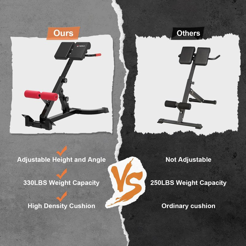 Roman Chair,Foldable Back Extension Machine,Adjustable Ab Back Extension Machine,Core Strength Trainer,Back Exercise Machine for Glute,Ab Workouts,Full All-in-One Body Workout&Home Gym Fitness(Red)