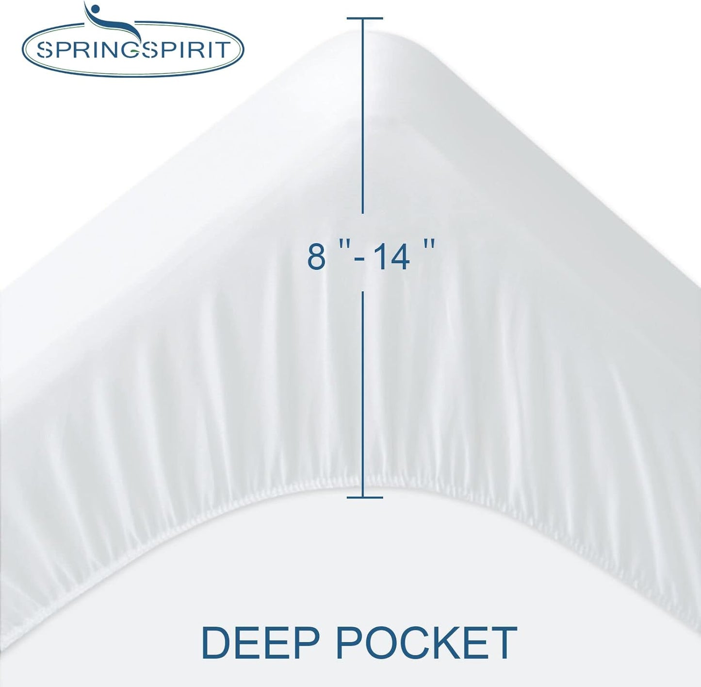 Skiennix Twin XL Waterproof Mattress Protector - Ultra Soft Terry Fitted Cover for 14'' Depth | 2 Pack, Noiseless White