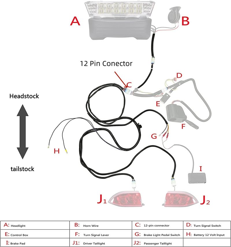 10L0L Golf Cart Ultimate Golf Cart Light Harness Kit for Club Car Precedent(Year 2008.5 up),Taillight Bucket Hareness for Precedent