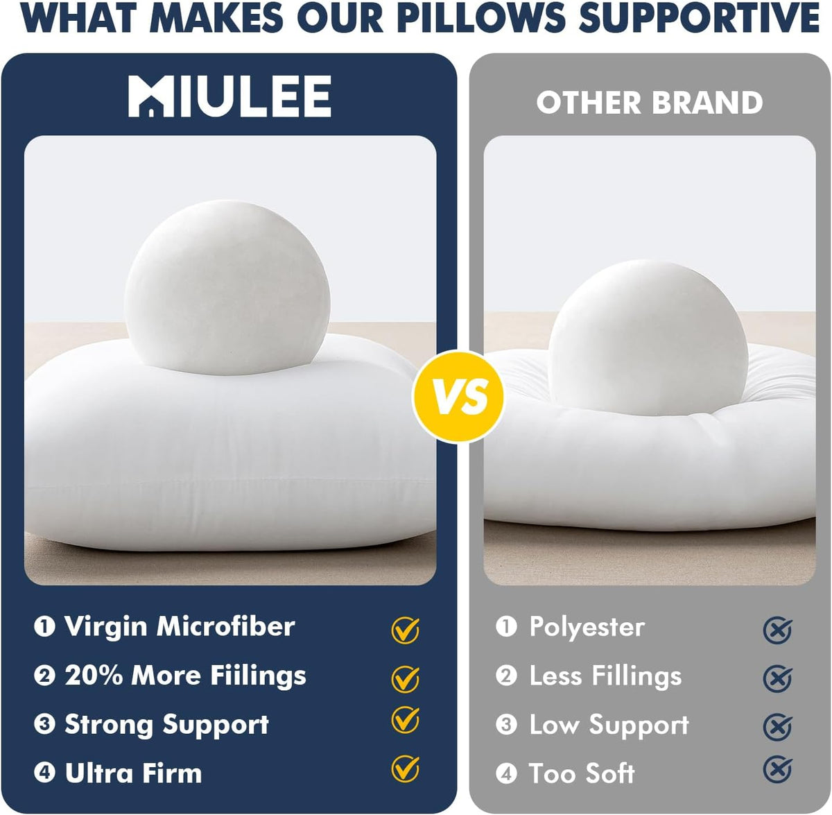 MIULEE Throw Pillow Inserts - Pack of 2 | 26x26 Inch | 100% Virgin Fiber Filling for Ultimate Comfort
