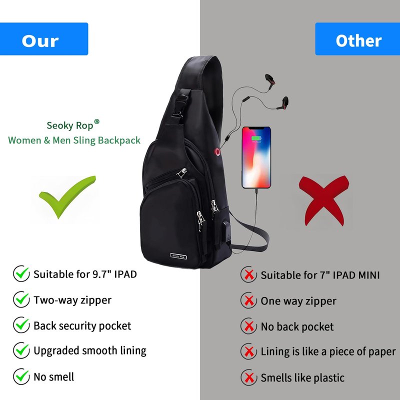 Seoky Rop Men Women Sling Backpack Nylon Water Resistant Shoulder Chest Crossbody Sling Bag with USB Charging Port Black