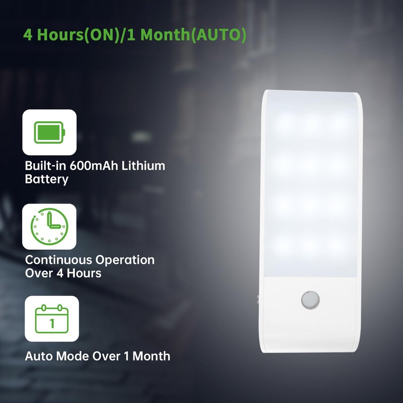 10L0L Universal Golf Cart Roof Light, LED USB Rechargeable Wireless Motion Sensor Dome Light