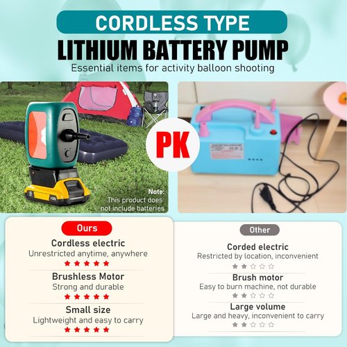 Cordless Balloon Pump Electric Compatible with Dewalt Li-Battery for All Balloons, 5 in 1 Balloon Pump Outdoor for Inflating/Deflating Balloons, Air Beds Yoga Balls & Party Decoration (No Battery)