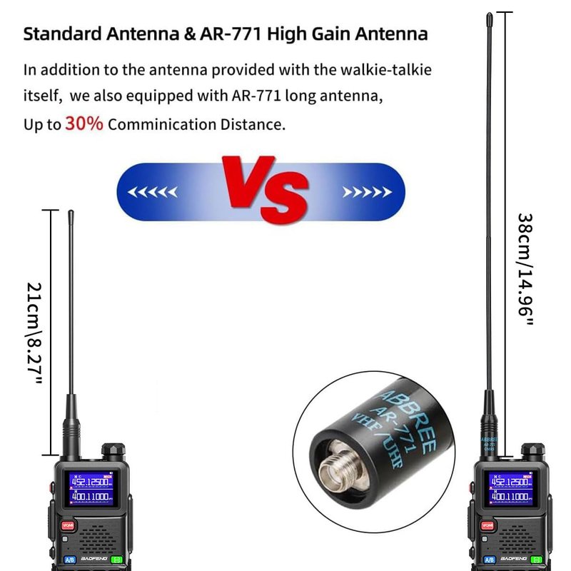 Baofeng Radio Ham Radio Long Range 5RM 10W Handheld NOAA Weather Radio 3800mAh Rechargeable Walkie Talkies for Adults with Programming Cable,USB-C Charging for Hunting Survival Gear,2 Pack