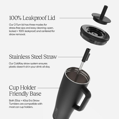 BrüMate Era 30 oz Tumbler with Handle and Straw | 100% Leakproof Insulated Water Bottle Tumbler with Lid and Flexible SoftSip Straw | Made of Stainless Steel | Cup Holder Friendly | 30oz (Juniper)