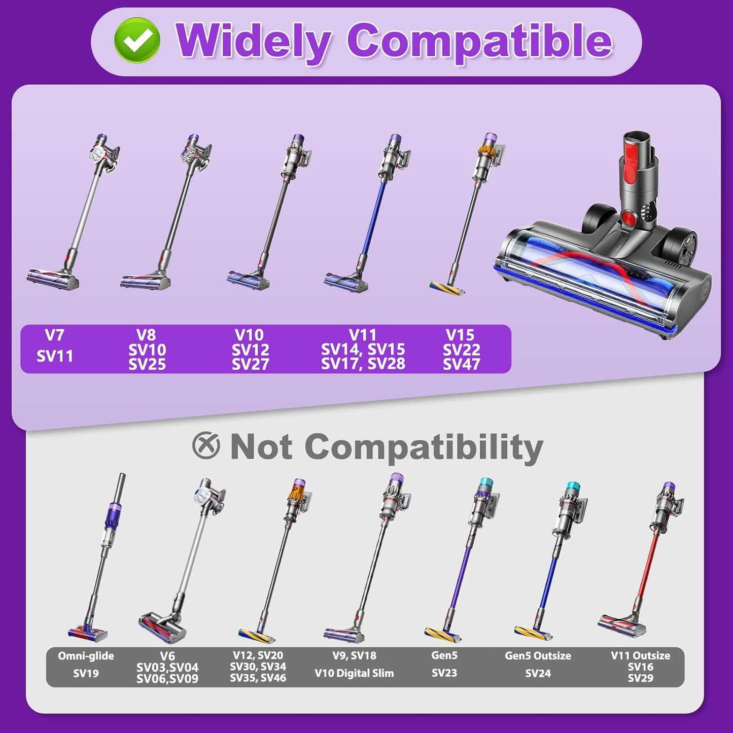Lemige Vacuum Head Replacement - Upgraded Brushes for Dyson V7 V8 V10 V11 V15 | Quick-Release Anti-Tangle Design with LED Light