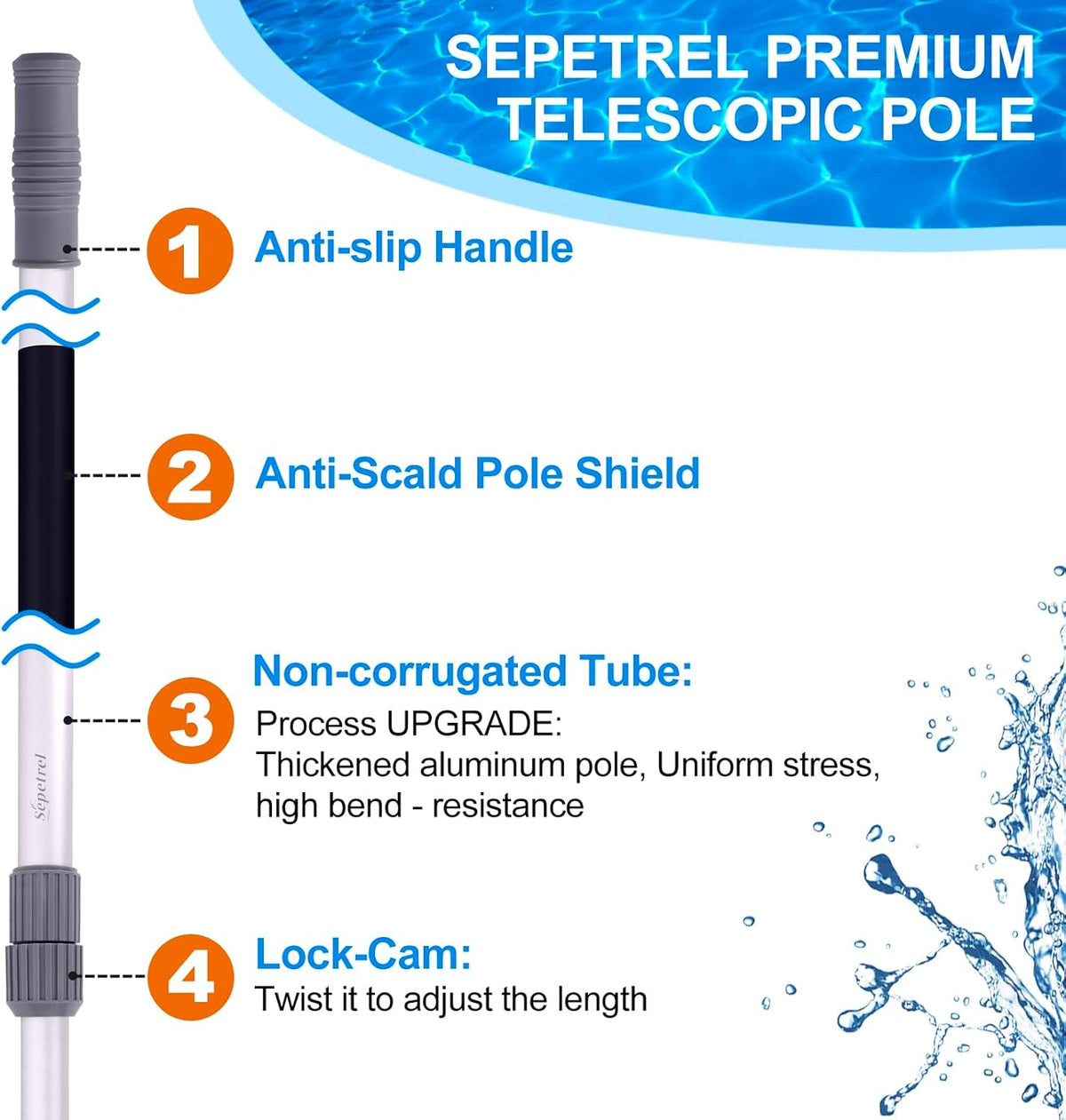 Sepetrel 15-Foot Telescoping Pool Pole - Upgraded Professional Design with Threaded Tips for Skimmer Net & Brush