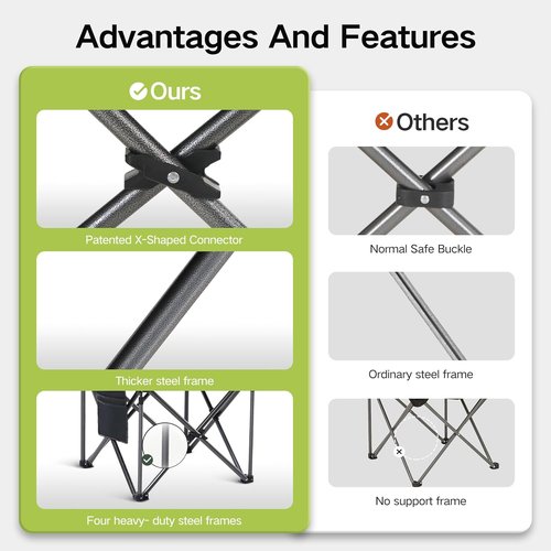 Green Party Folding Camping Chair - Oversized Heavy Duty Lawn Chair with Cooler Bag & Cup Holder | Collapsible Padded Arm Chair