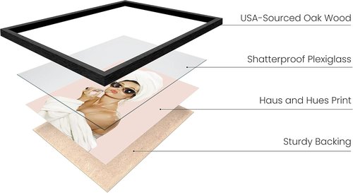 Haus and Hues Pink Framed Wall Art - Audrey Hepburn Glam Decor | Makeup Design, 12x16 Inches