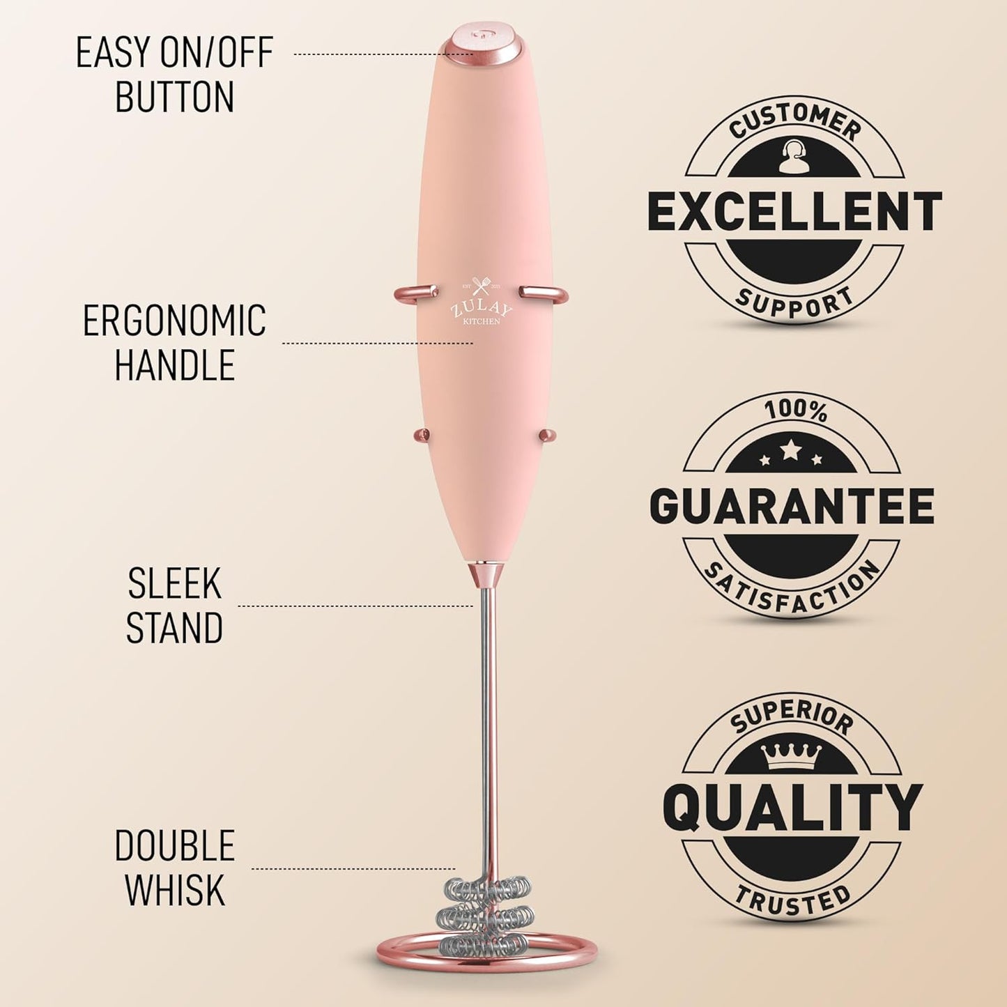 Zulay Kitchen Tornado Triple Whisk Milk Frother - Handheld Foam Maker for Coffee & Lattes | Includes 4 Duracell Batteries - Rose Peach