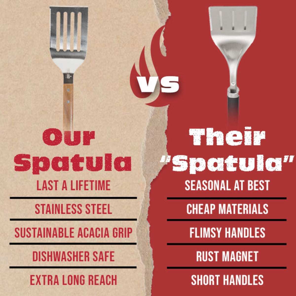 BBQ-AID Pro BBQ Metal Spatula - 17" Stainless Steel Spatula with Serrated Edge & Acacia Wood Handle