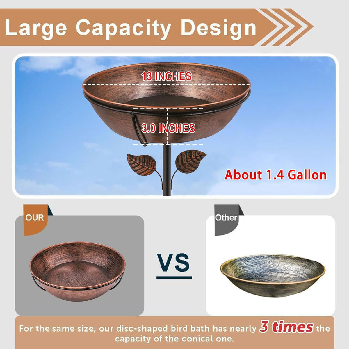 Metal Bird Bath by [Brand Name] - 13" Removable Bowl with Stable Stake | Easy to Clean Garden Decor
