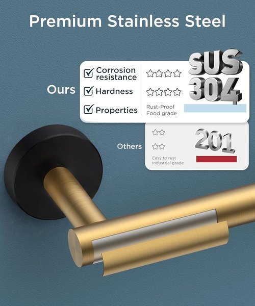 FORIOUS Toilet Paper Holder - Rustproof Stainless Steel Double Post Design | Brushed Gold & Matte Black Finish