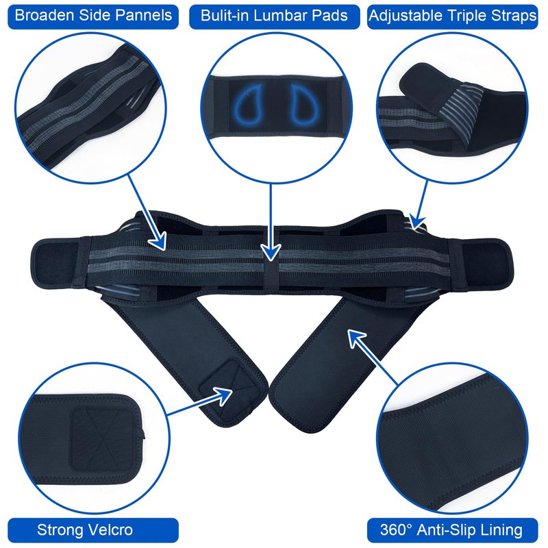TitanGuard SI Joint Belt for Men – Strong Pelvic and Hip Support Belt with Widened Side Straps – Sacroiliac Pain Relief and Stability for Work, Heavy Lifting, Sciatica, and Daily Back Support