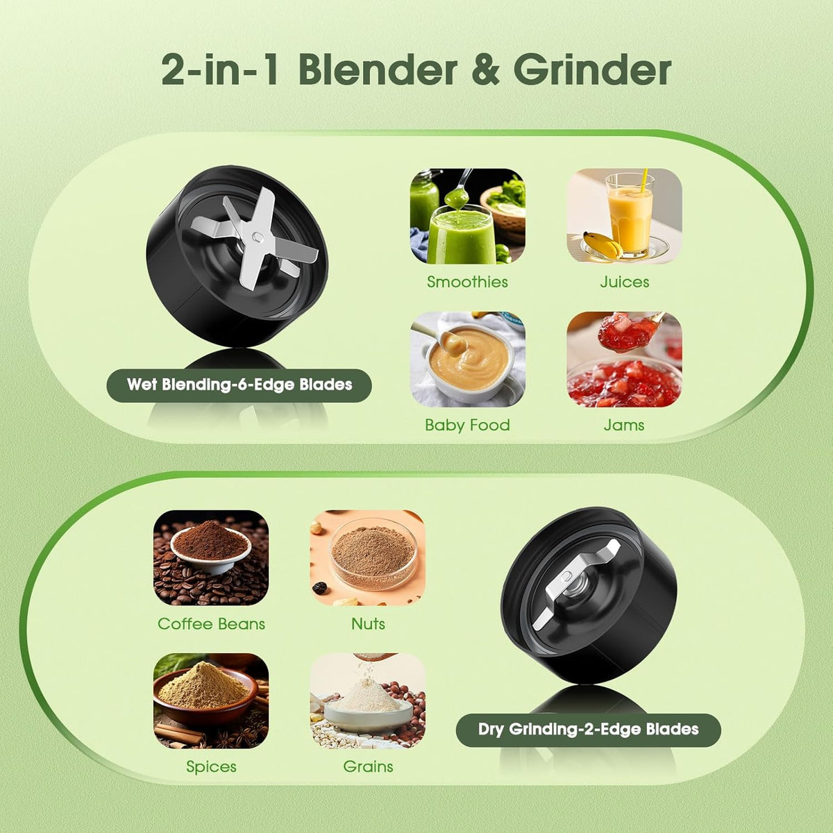 **Smoothie Blender | 25000 RPM Portable Blender for Smoothies with 37oz, 32oz, 23oz Cups & Lids**