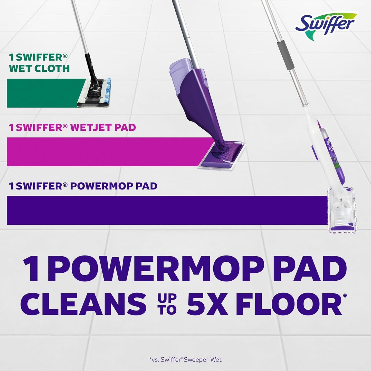Swiffer PowerMop Multi-Surface Mop Kit - Fresh Scent Cleaning Solution & 2 Mopping Pad Refills