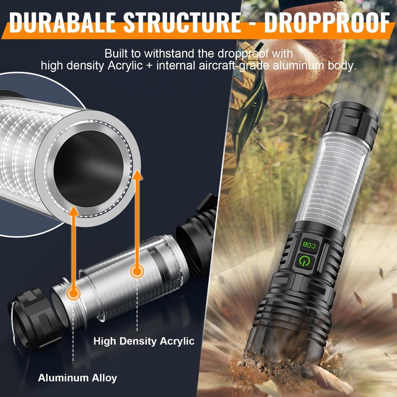 Rechargeable LED Flashlight Lantern 2000 High Lumens - with Camping Lanterns, Long Range LED Super Bright Flashlight for Camping, 5 Mode, High Powerd Heavy Duty Zoomable Waterproof Tactical Flashlight