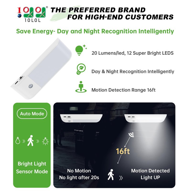 10L0L Universal Golf Cart Roof Light, LED USB Rechargeable Wireless Motion Sensor Dome Light