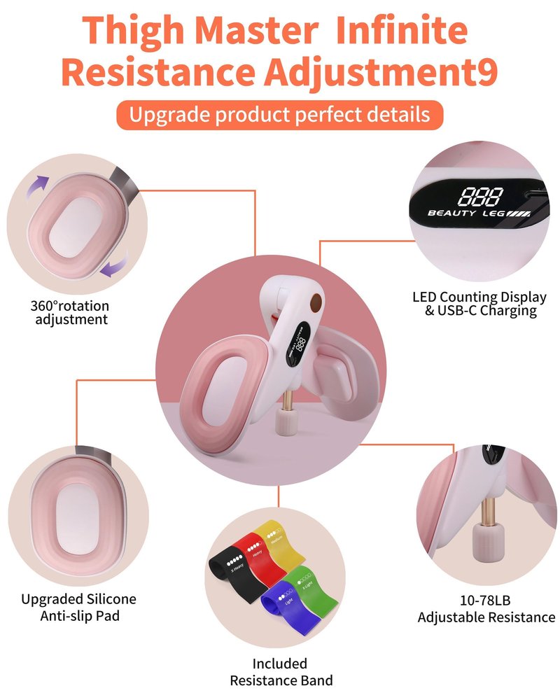 Seiyeje Thigh Master, Kegel Exerciser for Women, Pelvic Floor & Hip Trainer with 5 Resistance Bands, Thigh Glutes and Leg Slimming, Light Pink, Home Fitness Equipment
