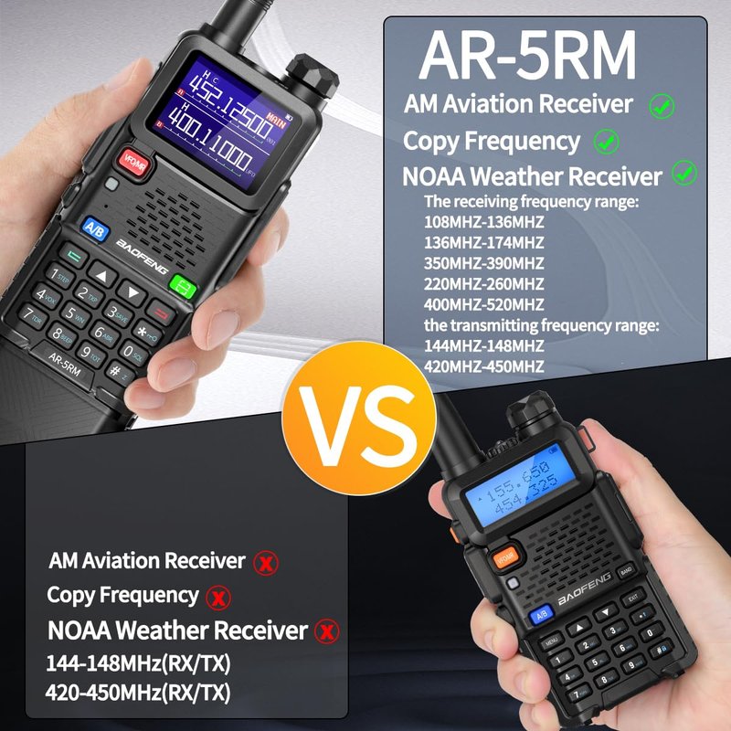 Baofeng Radio Ham Radio Long Range 5RM 10W Handheld NOAA Weather Radio 3800mAh Rechargeable Walkie Talkies for Adults with Programming Cable,USB-C Charging for Hunting Survival Gear,2 Pack