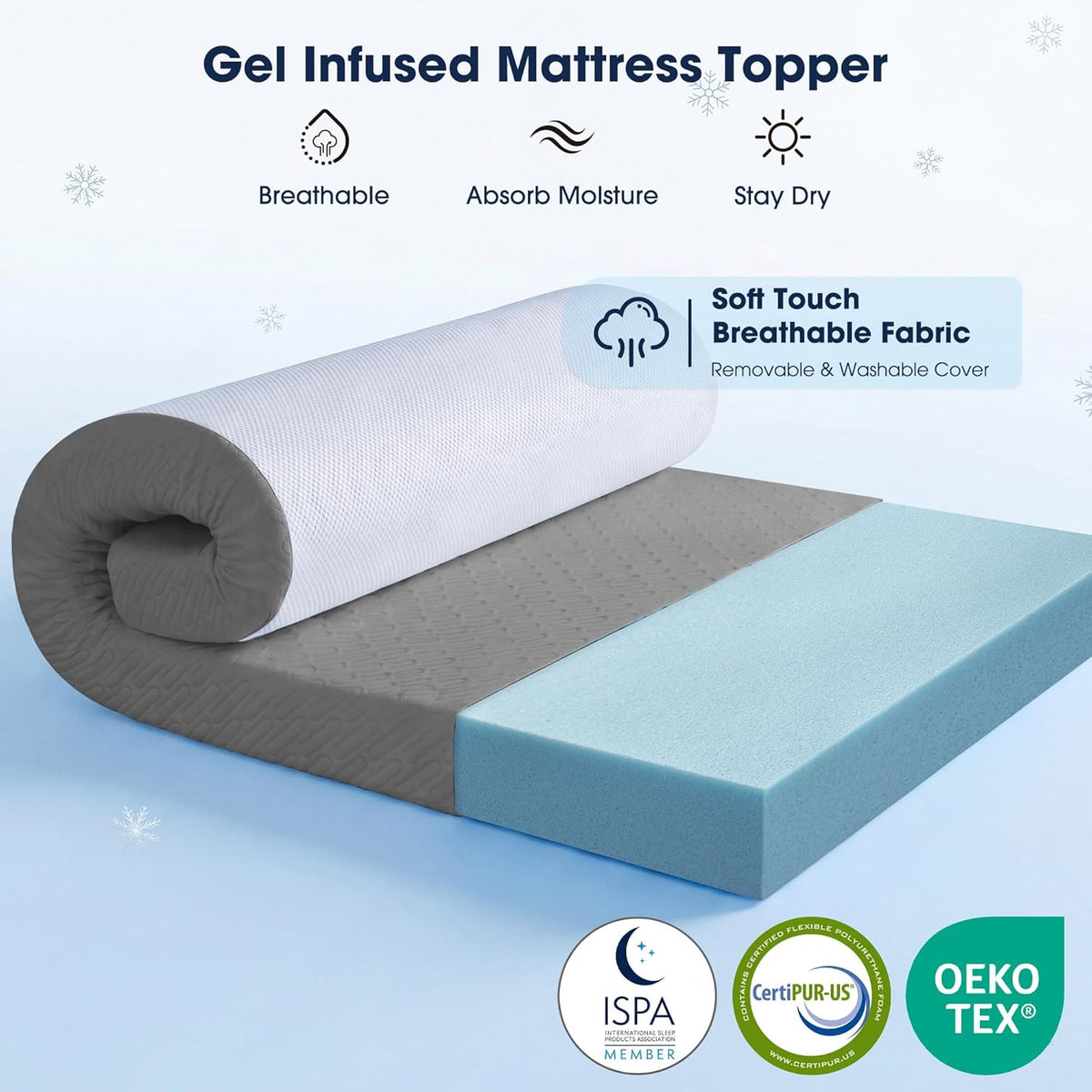 VALUXE Gel Memory Foam Mattress Topper - Full Size Cooling Pad for Pressure Relief - Grey with Washable Bamboo Cover