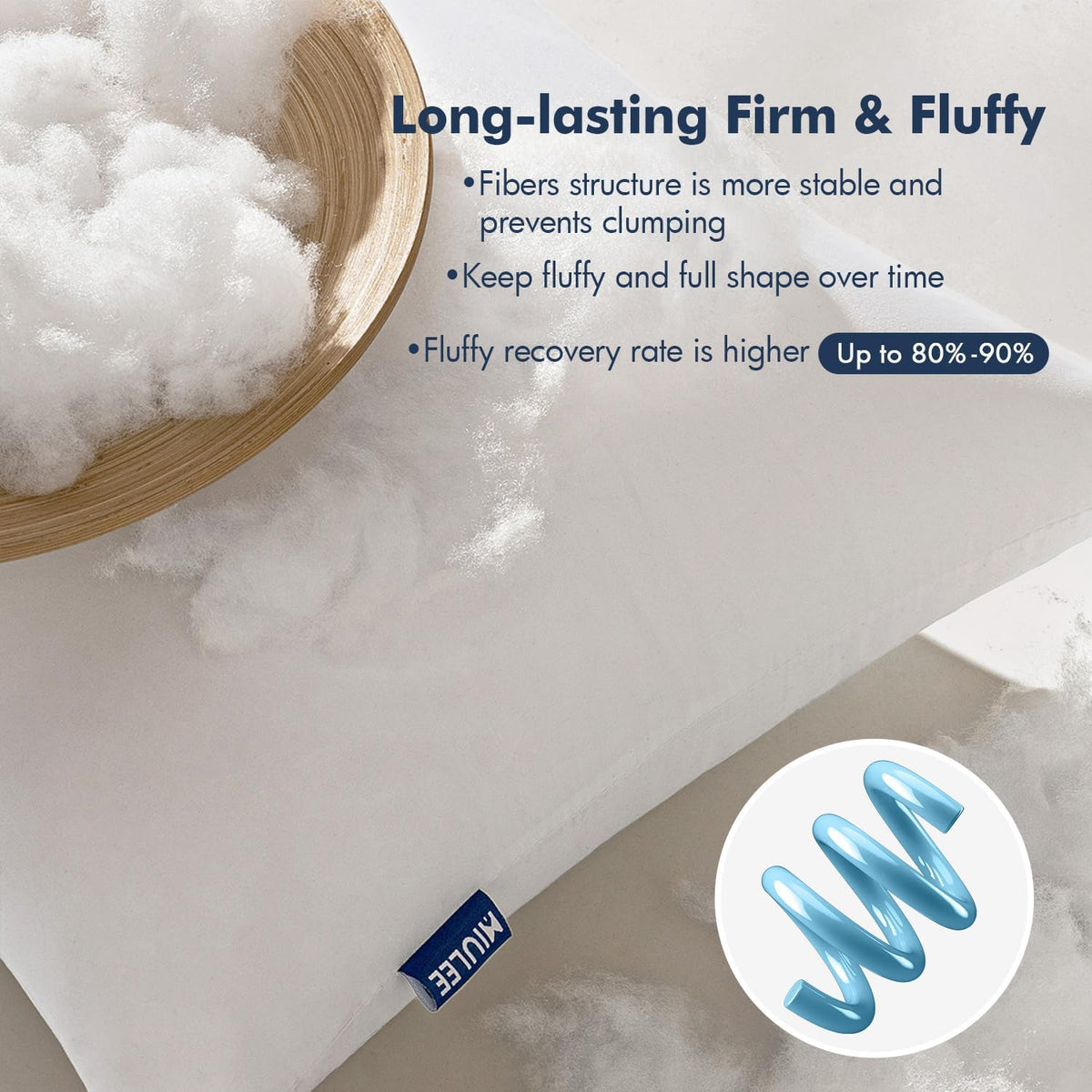 MIULEE Throw Pillow Inserts - Pack of 2 | 26x26 Inch | 100% Virgin Fiber Filling for Ultimate Comfort
