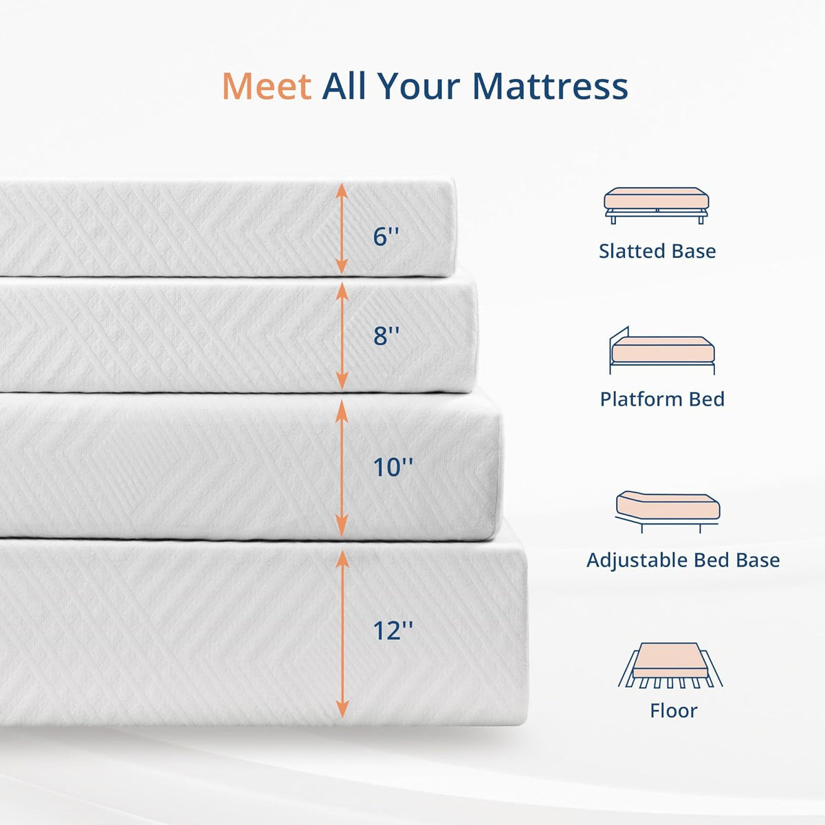MLILY EGOHOME Twin Mattress - 8 Inch Green Tea Gel Cooling Memory Foam | CertiPUR-US Certified, Medium Firm