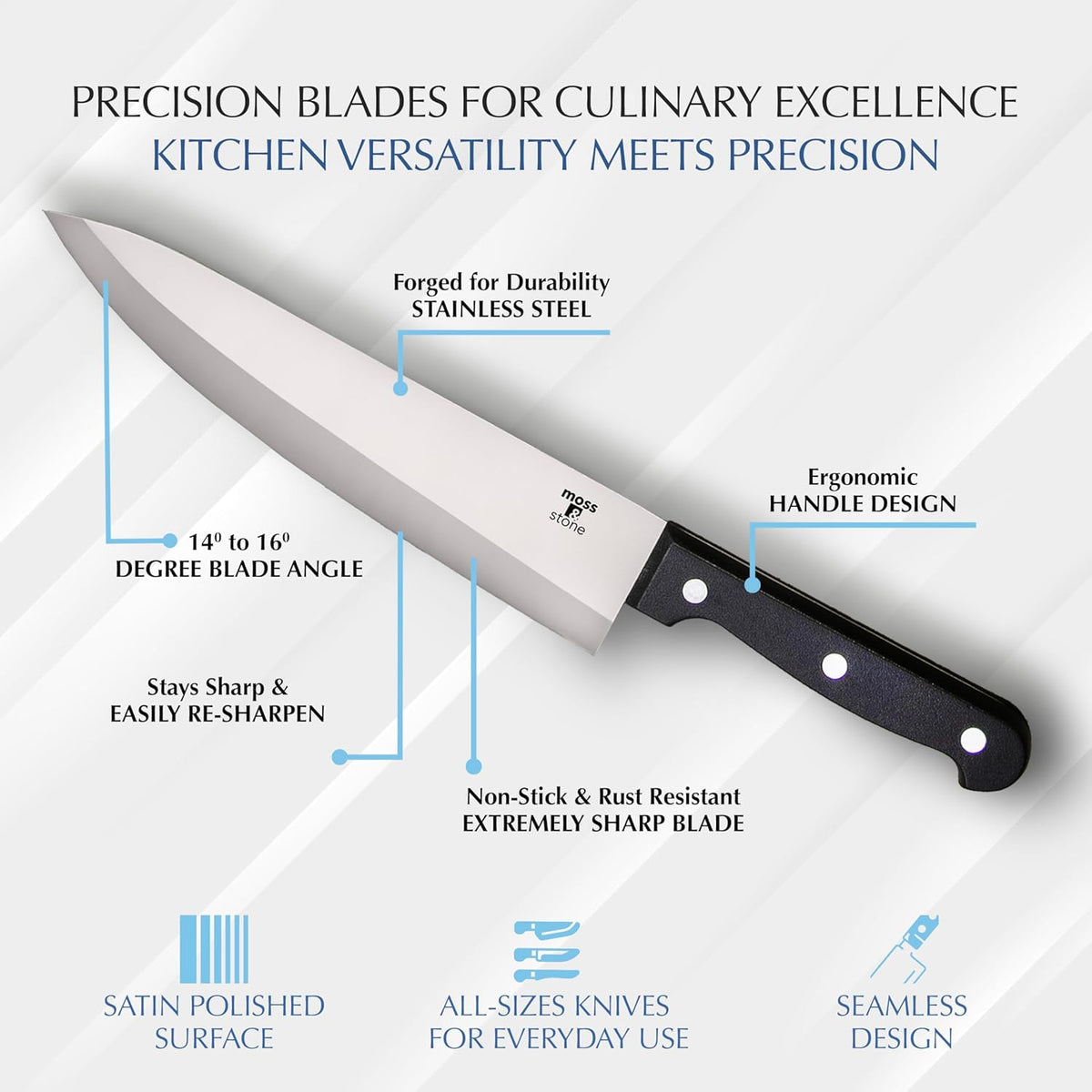 Moss & Stone 14-Piece Knife Block Set - Premium Forged Stainless Steel Kitchen Knives with Ergonomic Handles & Rust Resistance | Modern Black Design