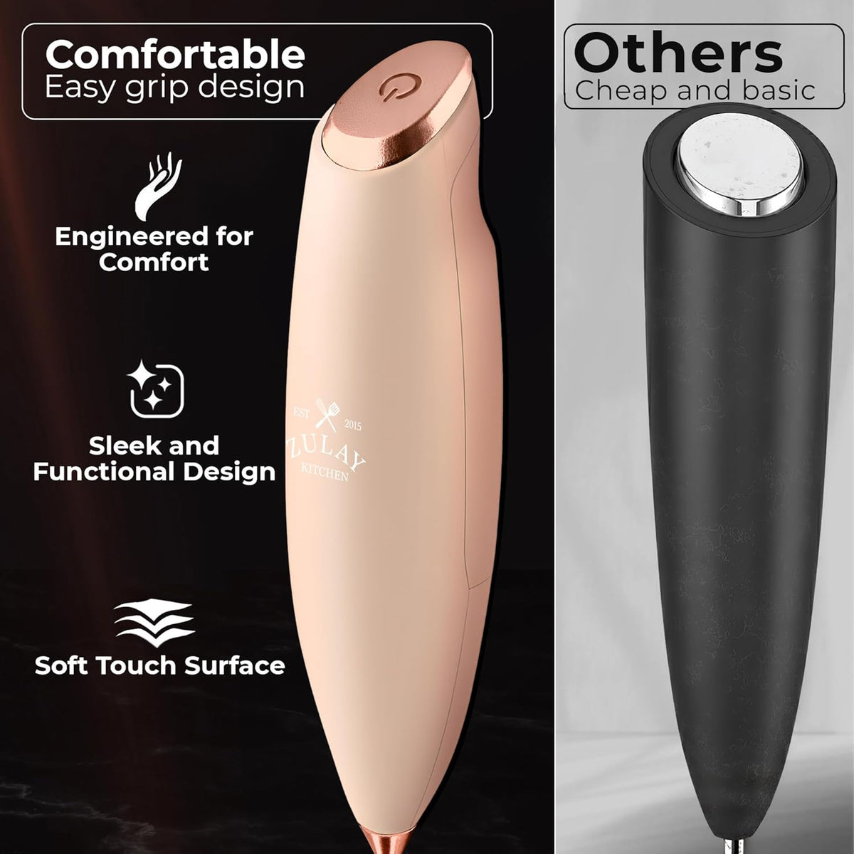 Zulay Kitchen Tornado Triple Whisk Milk Frother - Handheld Foam Maker for Coffee & Lattes | Includes 4 Duracell Batteries - Rose Peach