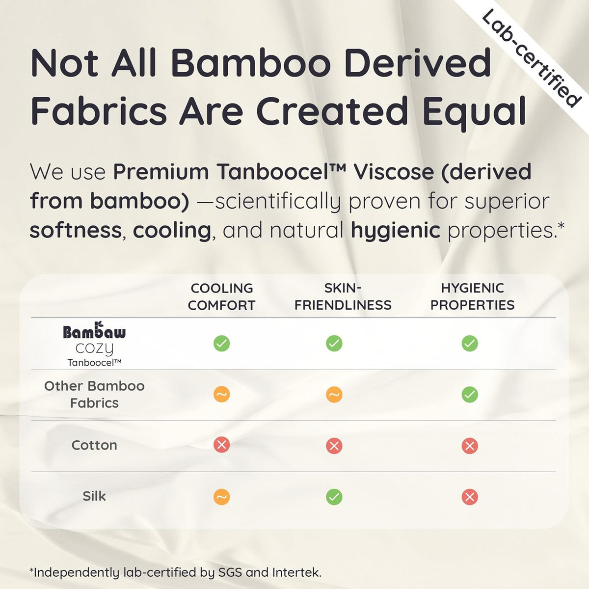 Bambaw Bamboo Sheets Set - 100% Viscose Cooling Queen Size | Super Soft, Deep Pocket, Charcoal