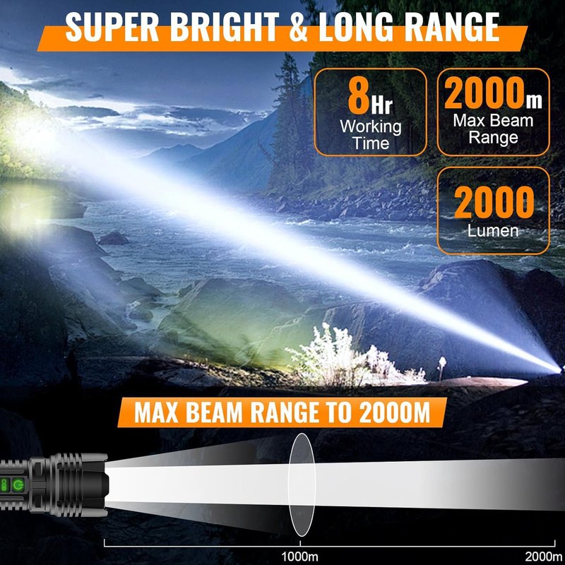 Rechargeable LED Flashlight Lantern 2000 High Lumens - with Camping Lanterns, Long Range LED Super Bright Flashlight for Camping, 5 Mode, High Powerd Heavy Duty Zoomable Waterproof Tactical Flashlight