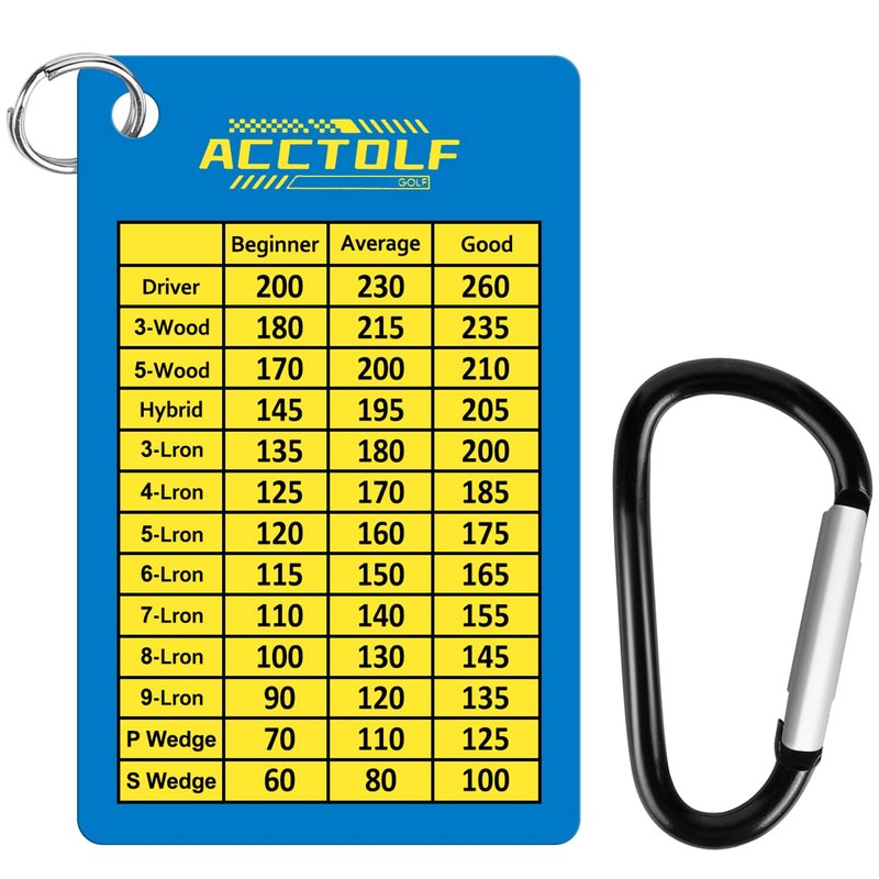 ACCTOLF Golf Club Range Chart, Golf Range Chart, Golf Club Distance Card with Carabiner Clip for Golf Bag, Water Resistant Golf Yardage Card for Seasoned Golfers, Average or Beginners