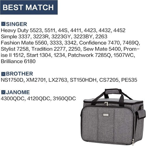 HOMEST Sewing Machine Carrying Case - Universal Tote Bag with Multiple Storage Pockets | Grey