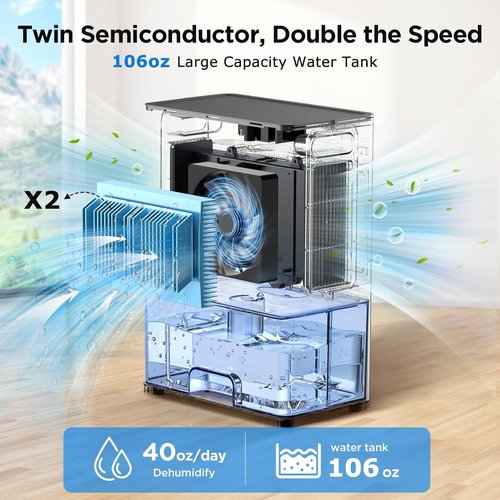 Dehumidifier | Skiennix 106 OZ Quiet Home Dehumidifier for 1000 sq.ft - Auto Shut Off, Timer, 7 Color Light, Grey