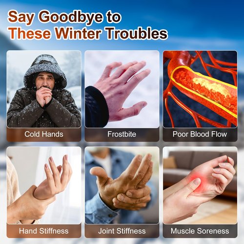 Heated Gloves for Men Women – 2 in 1 Full & Half Finger Design, Rechargeable Electric Heated Gloves with Touchscreen, Gifts for Christmas, Winter Hand Warmer for Work, Game, Cycling, Skiing, Medium