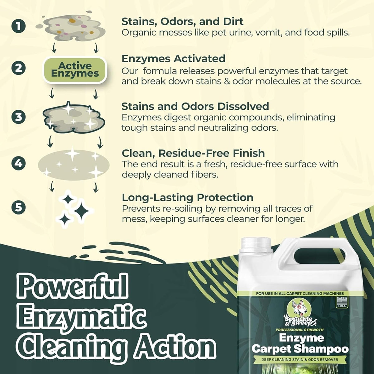 Sprinkle & Sweep Enzyme Carpet Shampoo - 64oz Deep Cleaning Pet Stain & Odor Remover | Urine & Accident Solution