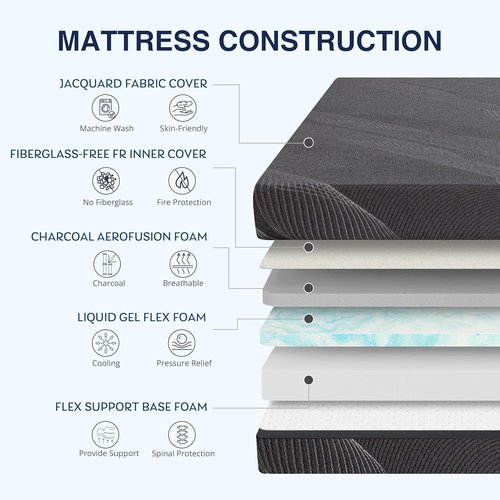 CH Charme House Twin Mattress - 8 Inch Bamboo-Charcoal Memory Foam for Kids | Cooling & Pressure Relief, CertiPUR-US Certified, 38"x75"x8", Black