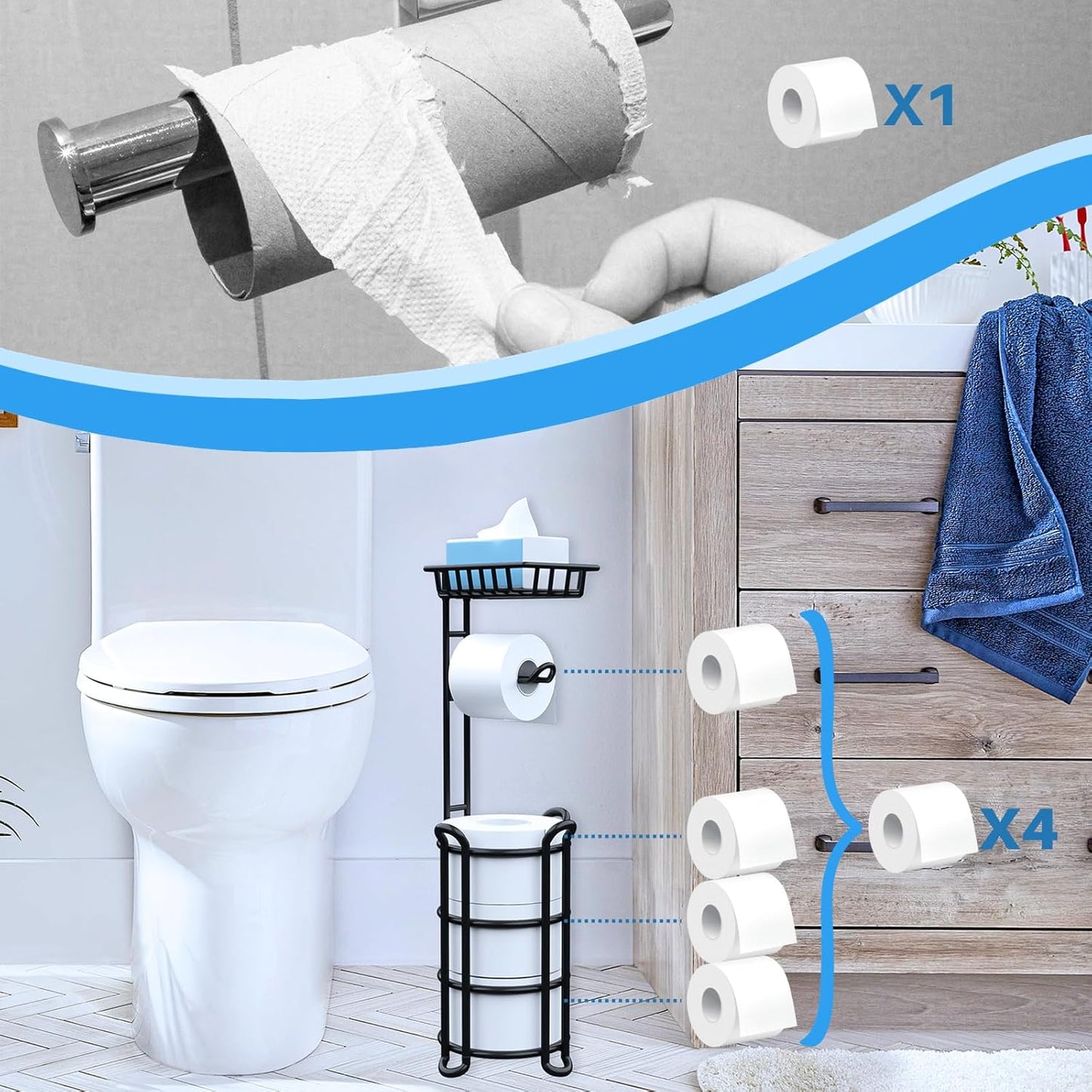 Skiennix Toilet Paper Holder Stand - Free Standing Tissue Roll Storage Rack with Shelf | Black