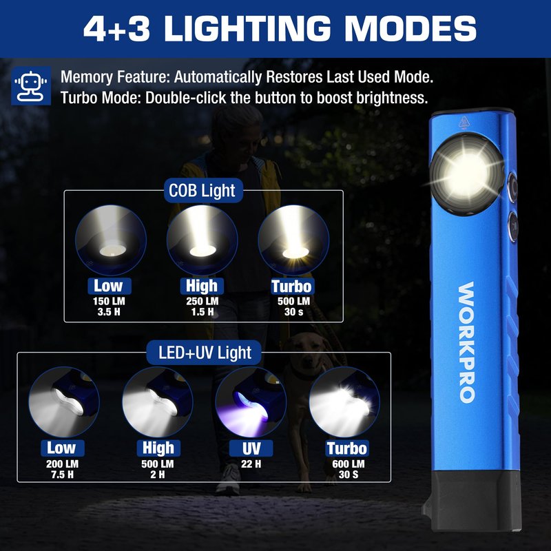 WORKPRO Rechargeable Work Light, 600 Lumens Flat Pocket Flashlight with UV Light, Magnetic Base & Clip, Slim LED EDC Flashlight for Garage, Camping, Home, and Emergencies