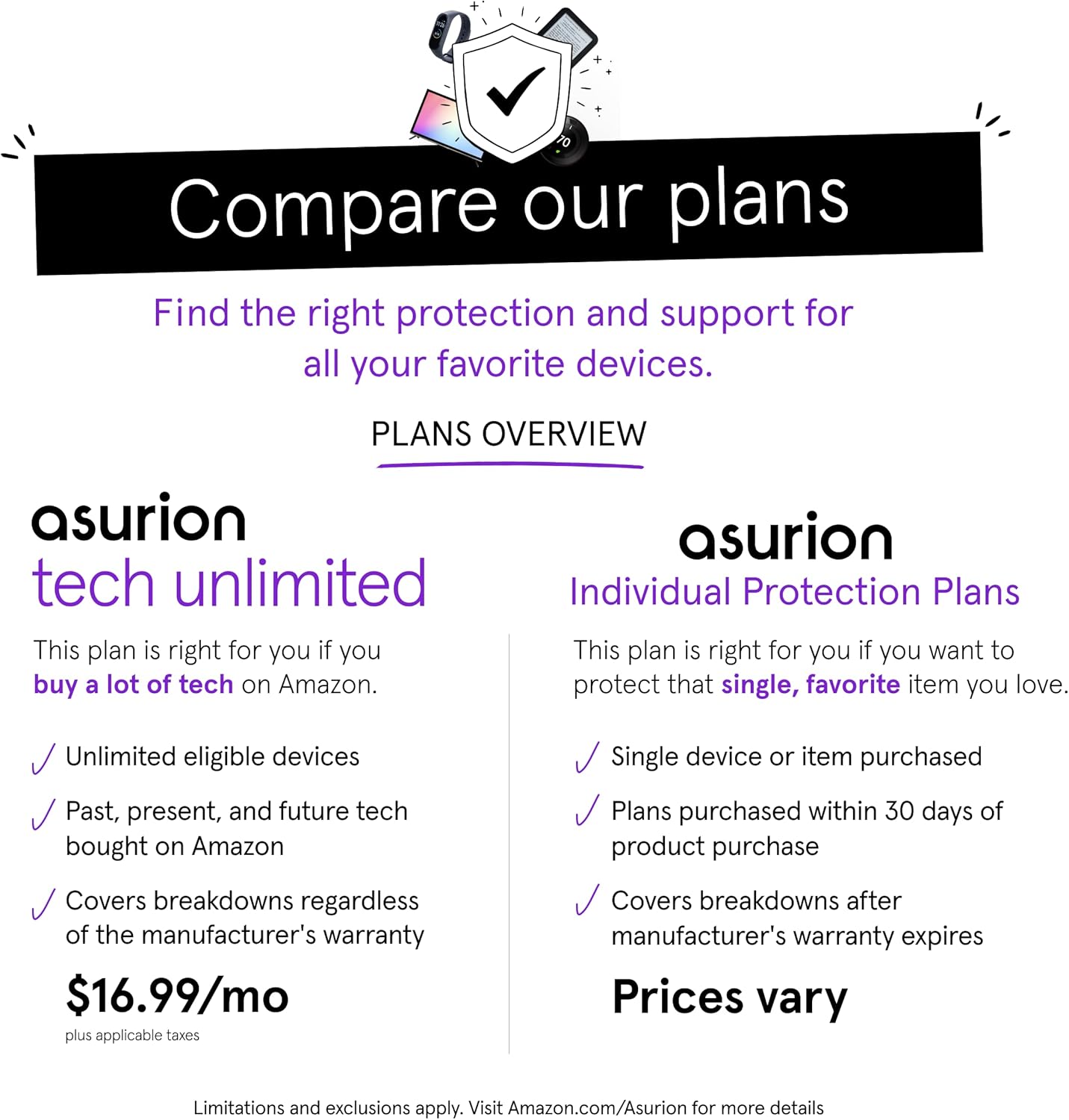 ASURION 3-Year Electronics Protection Plan - Comprehensive Coverage for Devices Priced $50-$59.99