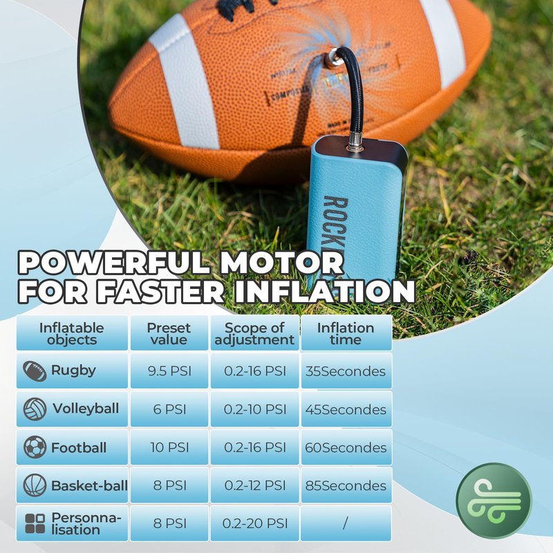 ROCKBROS Electric Ball Pump, Smart Air Pump Portable Fast Ball Inflation with Precise Pressure Gauge, Football Air Pump with Needles for Sports Balls, Basketball, Volleyball, Rugby
