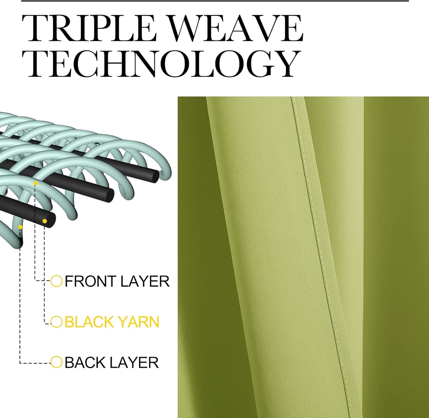 NICETOWN Fresh Green Blackout Curtains - Thermal Insulated Drapes for Small Windows | 40" Length, 29" Wide, 2 Panels