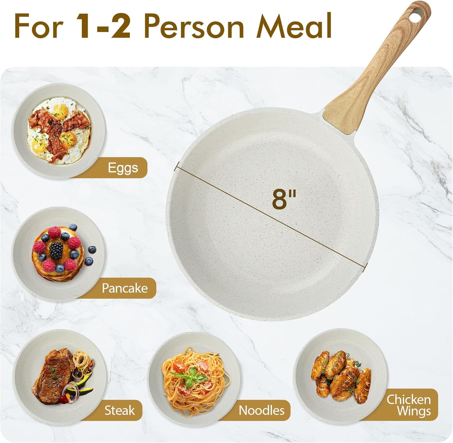SENSARTE Nonstick Ceramic Frying Pan - 8-Inch Healthy Omelet Skillet | Induction Compatible, PFAS-Free, White